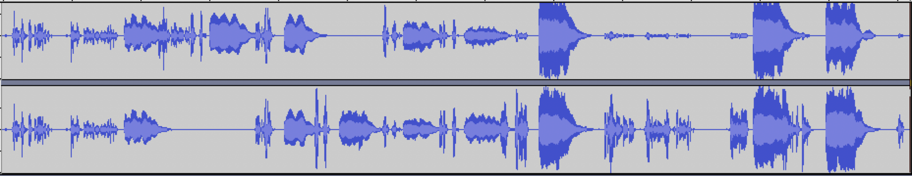Surround DPLII Waveform